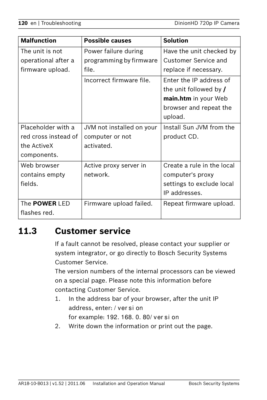 Bosch Appliances NBN-921 operation manual Customer service, For example 192.168.0.80/version 