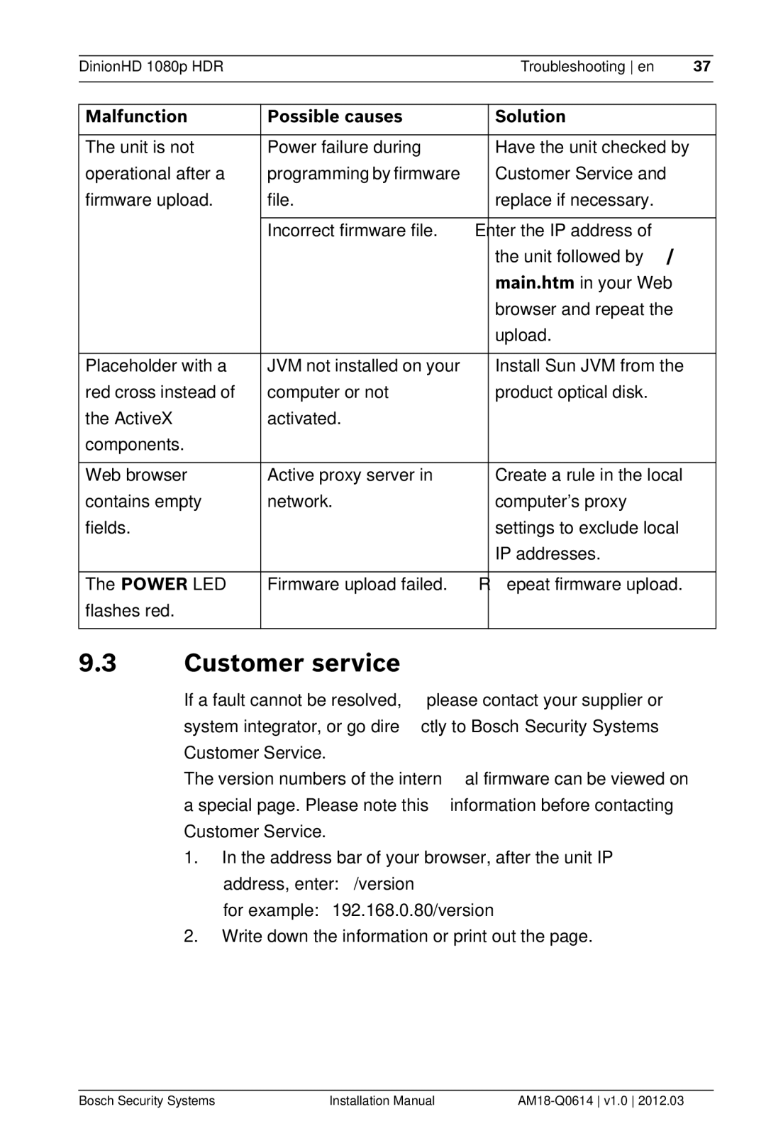 Bosch Appliances nbn-932 installation manual Customer service, For example 192.168.0.80/version 