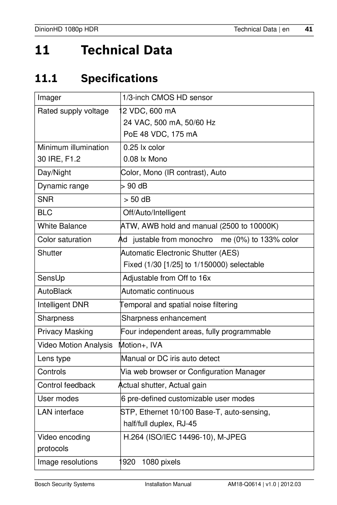 Bosch Appliances nbn-932 installation manual Technical Data, Specifications 