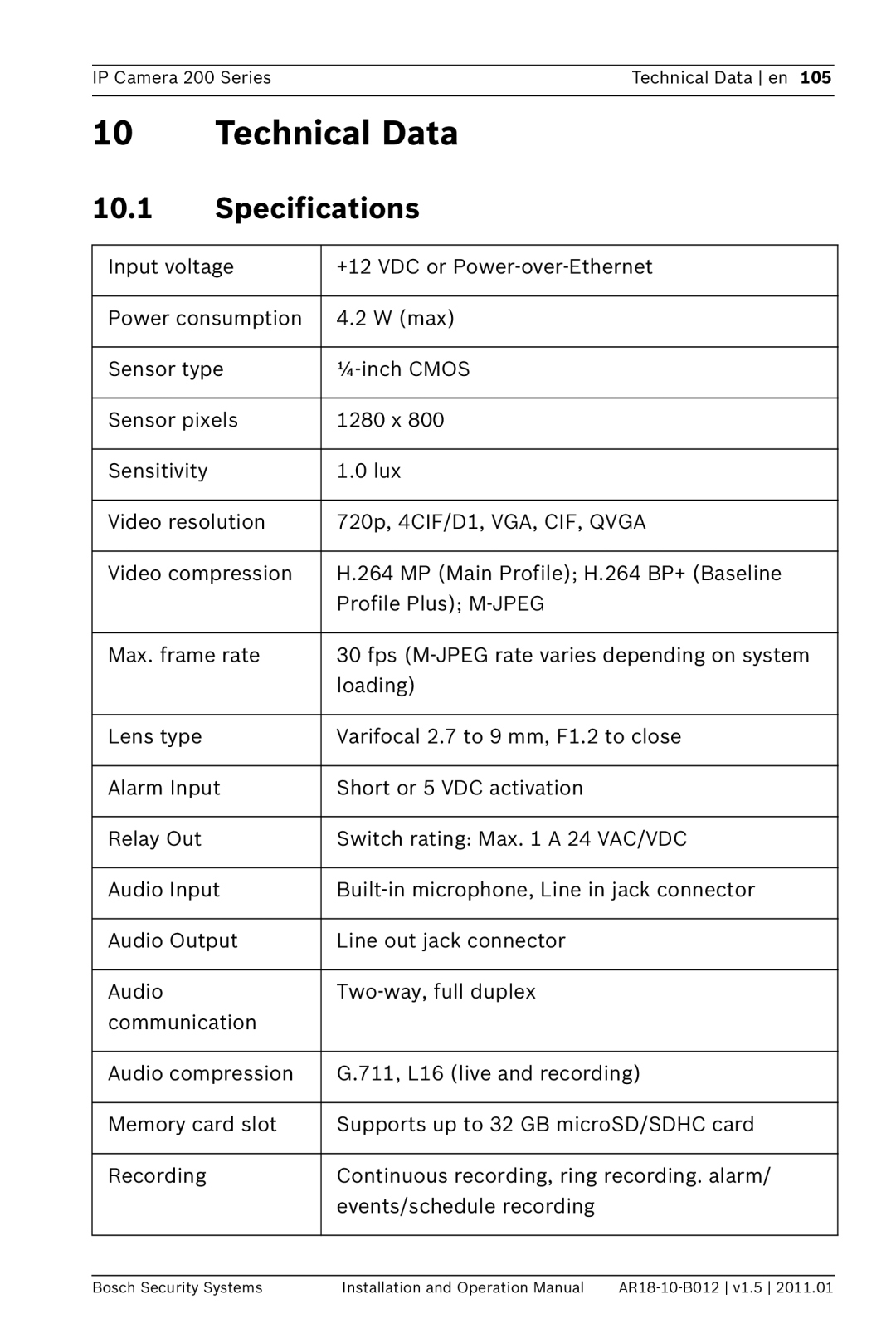 Bosch Appliances NDC-265-P operation manual Technical Data, Specifications 