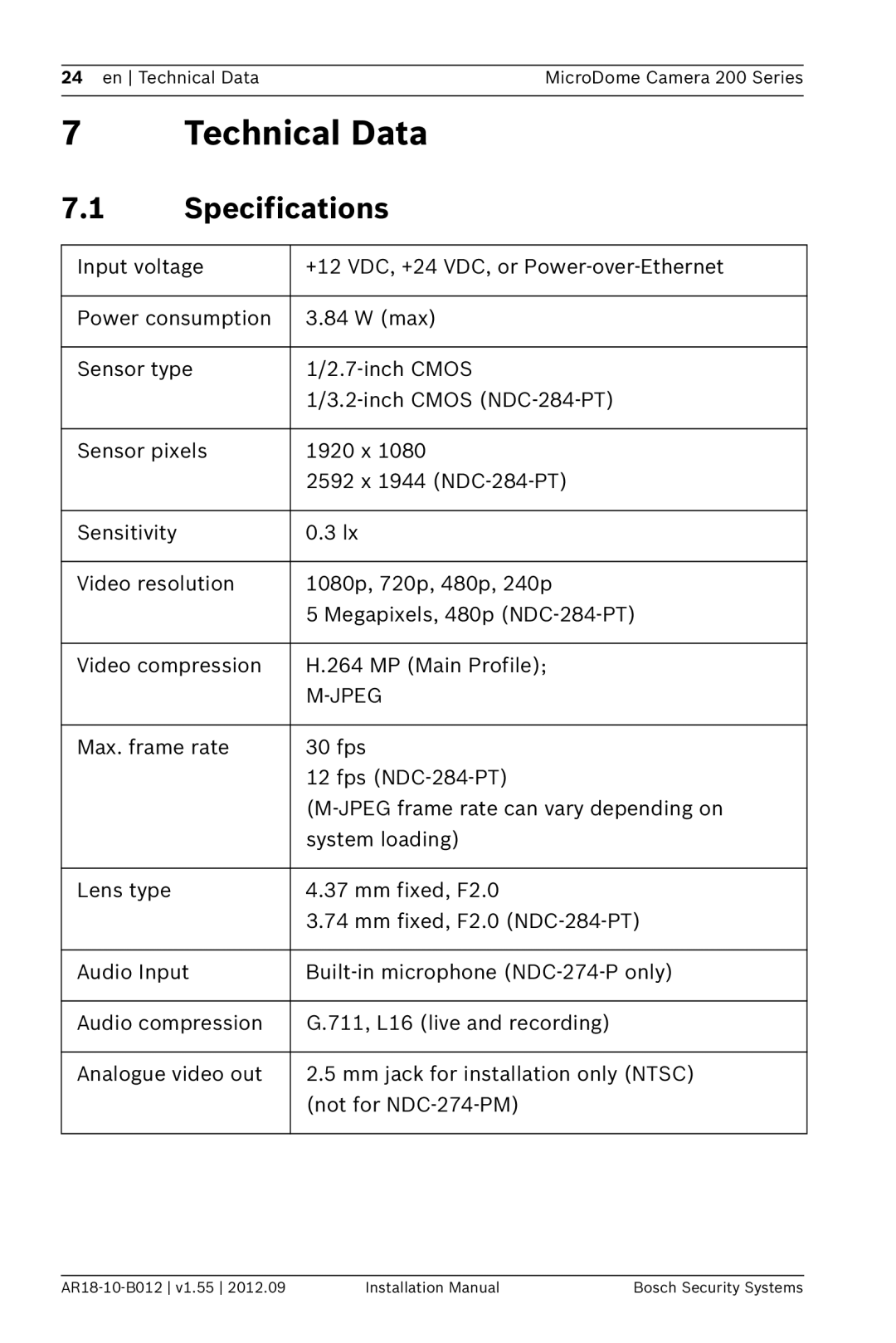 Bosch Appliances NDC-284-PT, NDC-274-PT, NDC-274-PM installation manual Technical Data, Specifications 