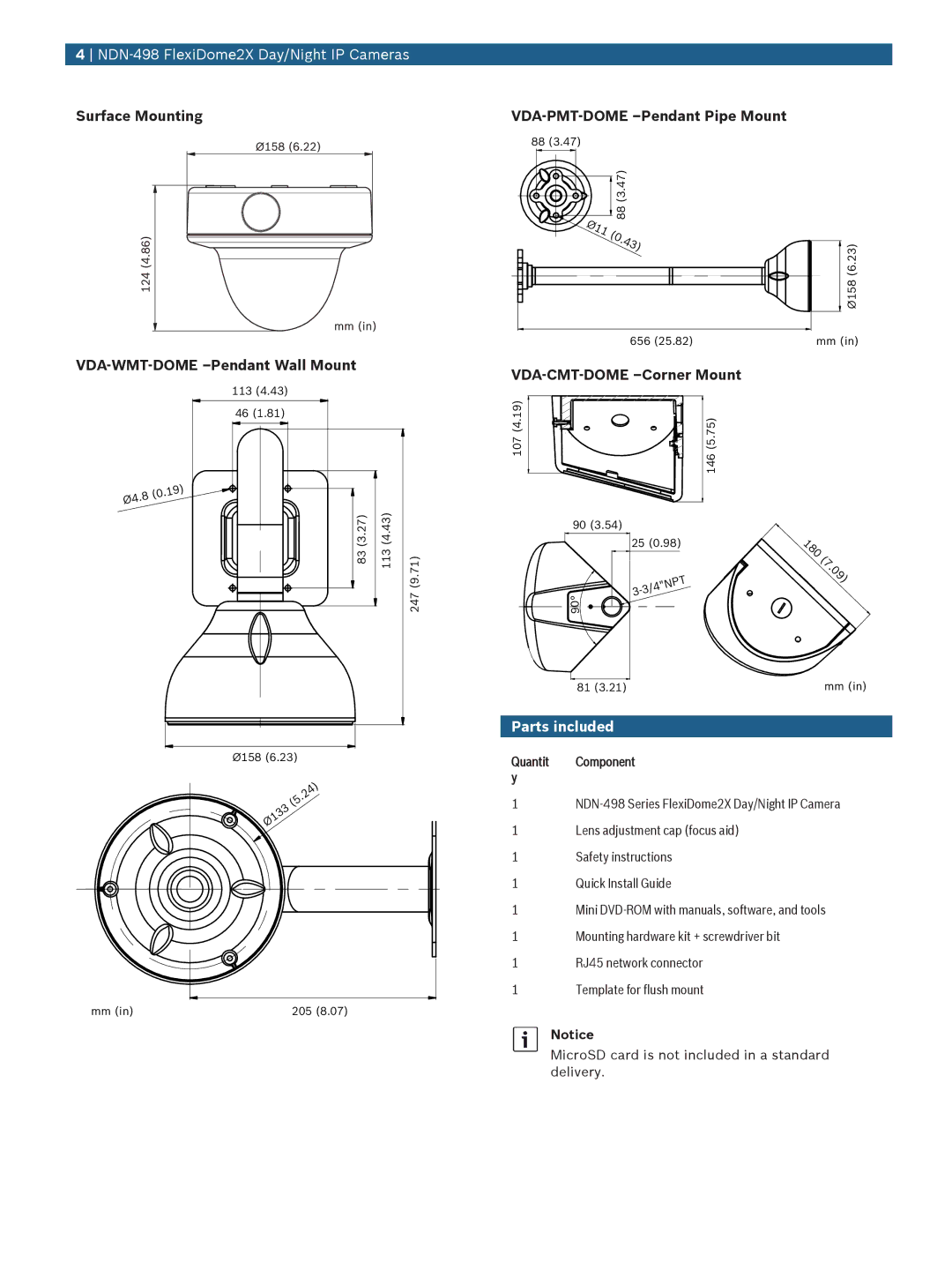 Bosch Appliances NDN-498 manual VDA-CMT-DOME -Corner Mount, Parts included, Quantit 