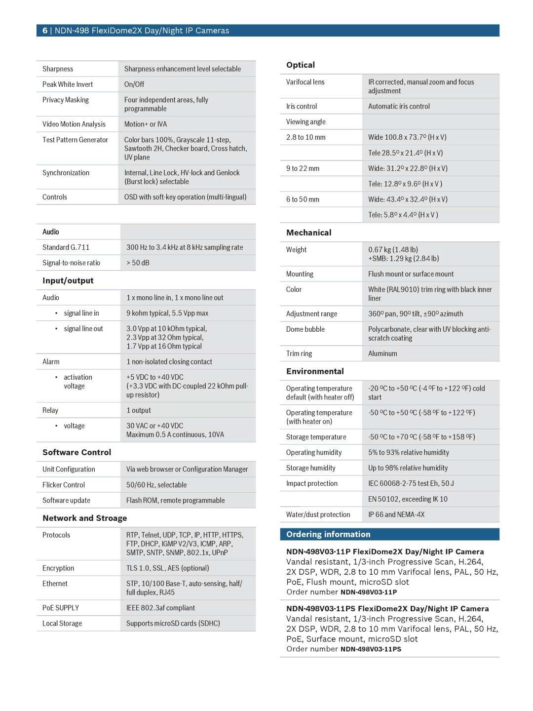 Bosch Appliances NDN-498 manual Ordering information 