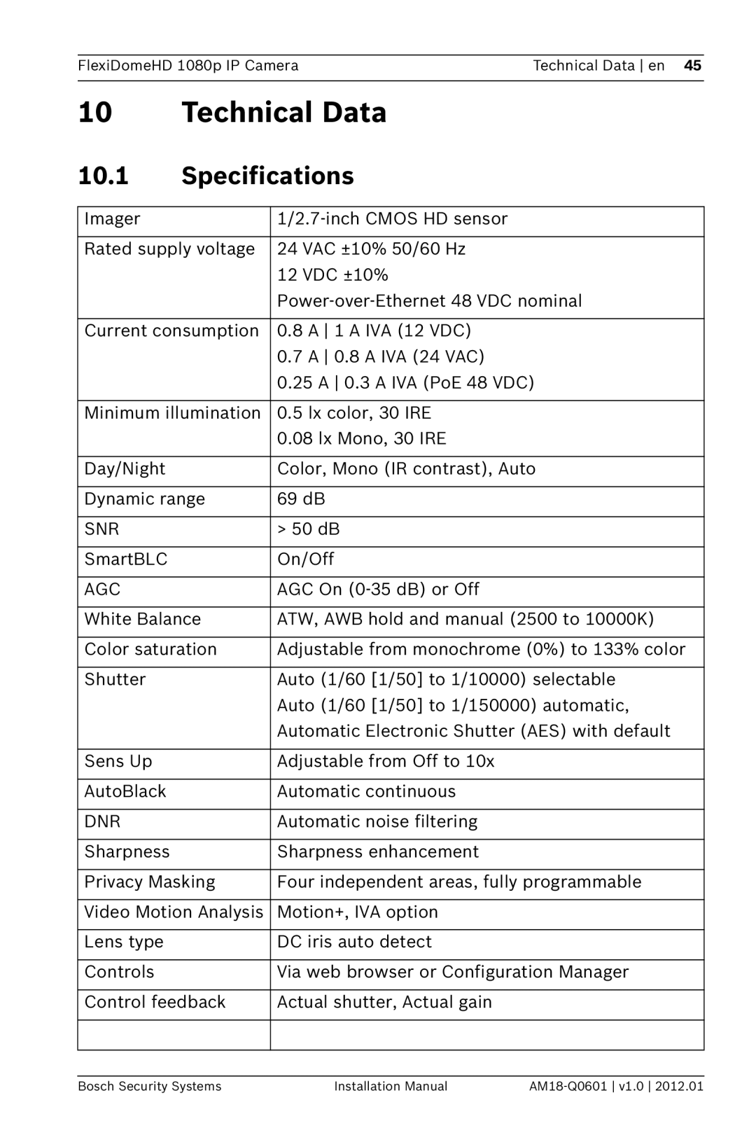 Bosch Appliances NDN-832 installation manual Technical Data, Specifications 