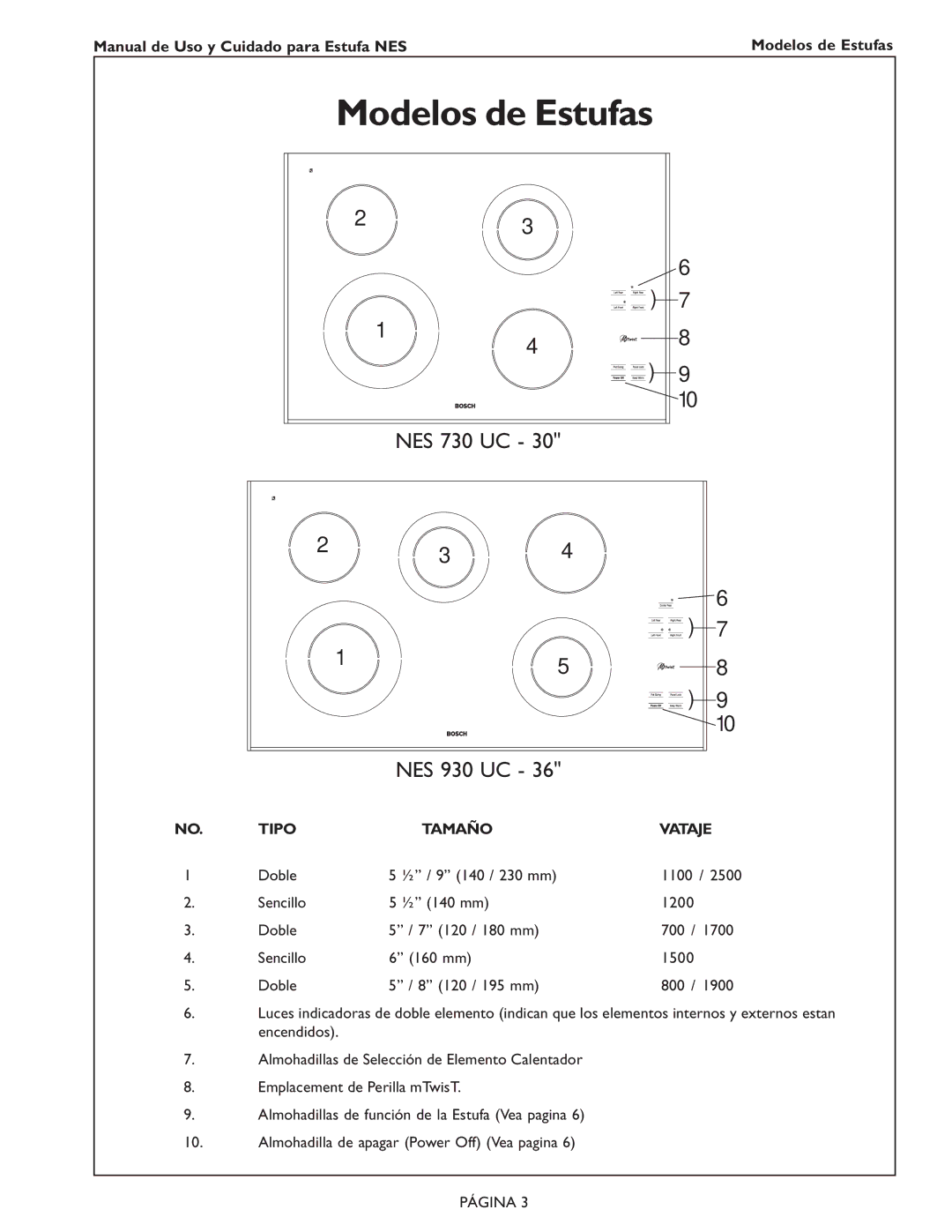 Bosch Appliances NES 730 UC, NES 930 UC manual Manual de Uso y Cuidado para Estufa NES Modelos de Estufas, Tipo Tamaño 