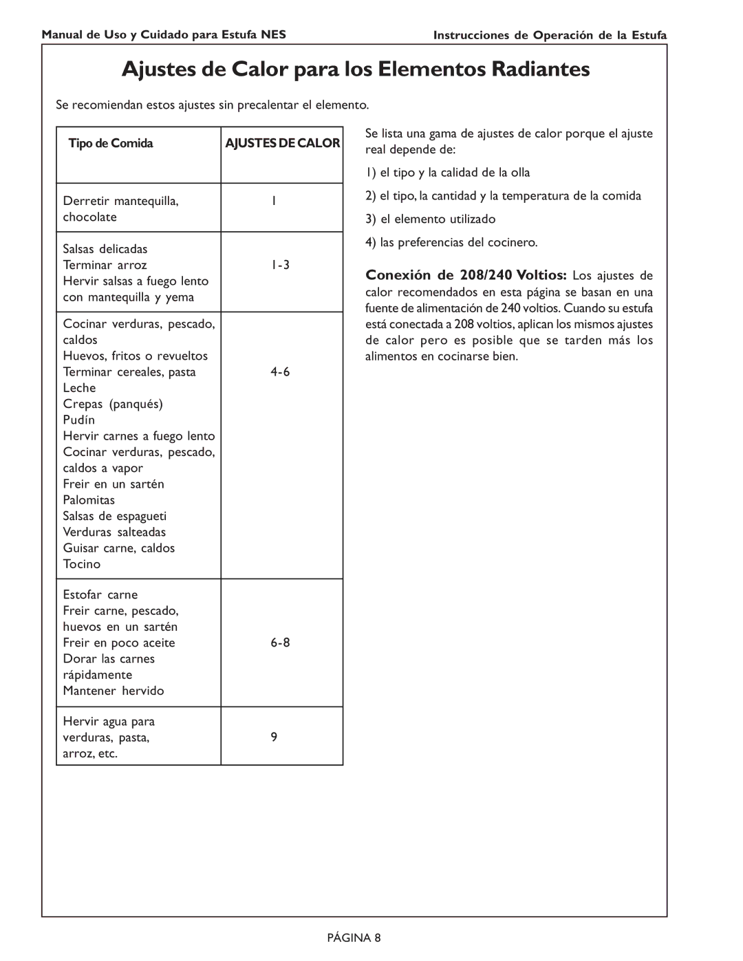 Bosch Appliances NES 930 UC Se recomiendan estos ajustes sin precalentar el elemento, Tipo de Comida, Ajustes DE Calor 