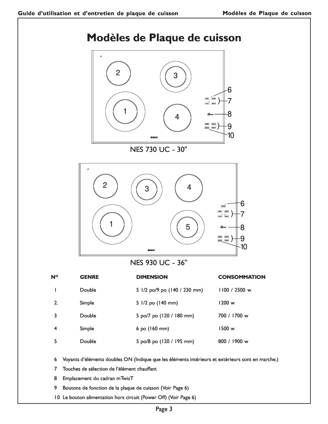 Bosch Appliances NES 730 UC manual Modèles de Plaque de cuisson, NES 930 UC, Page, Genre, Dimension, Consommation 