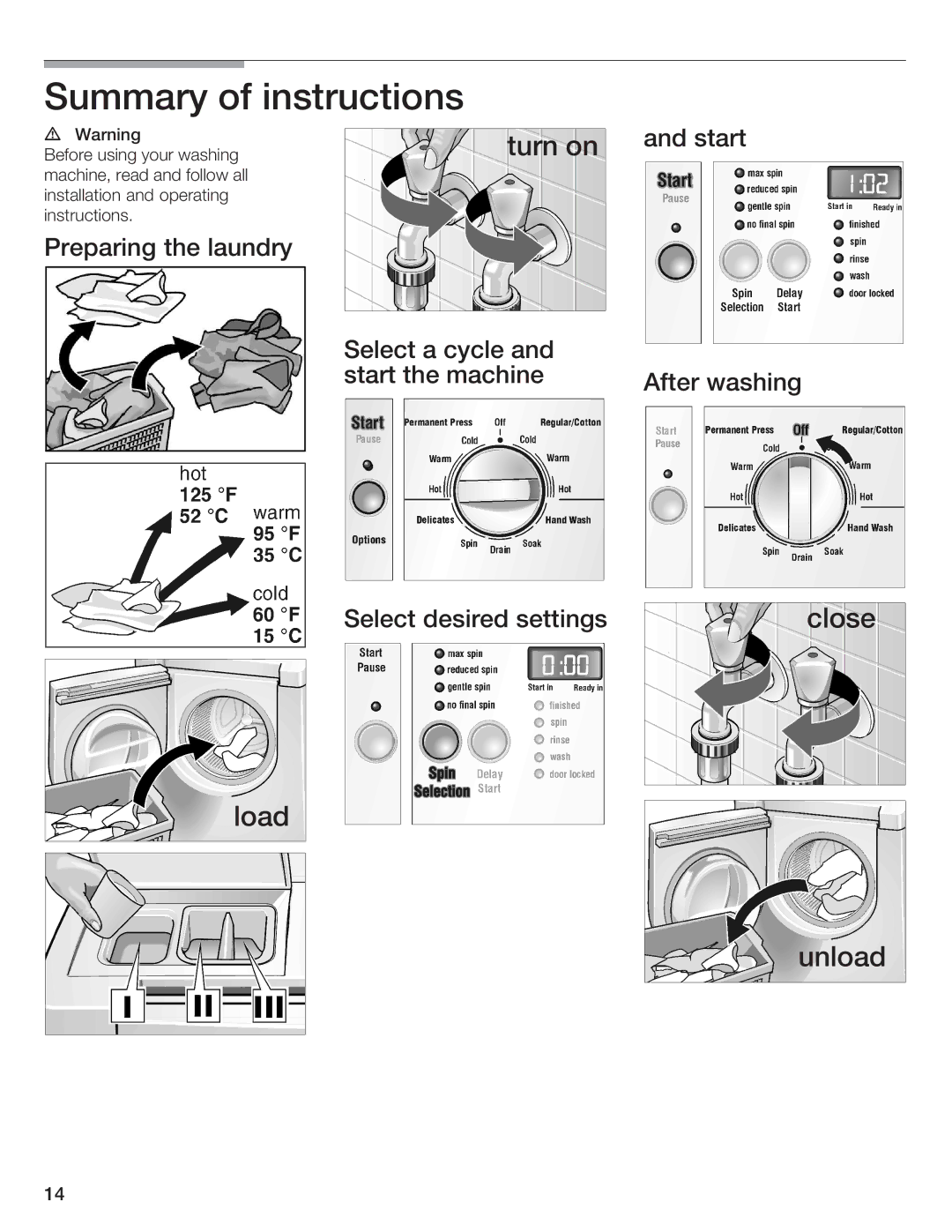 Bosch Appliances Nexxt DLX manual Summary of instructions 