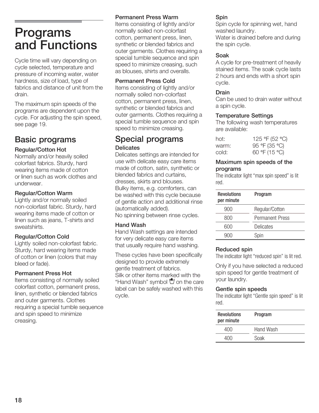 Bosch Appliances Nexxt DLX manual Functions, Basic Programs Special 