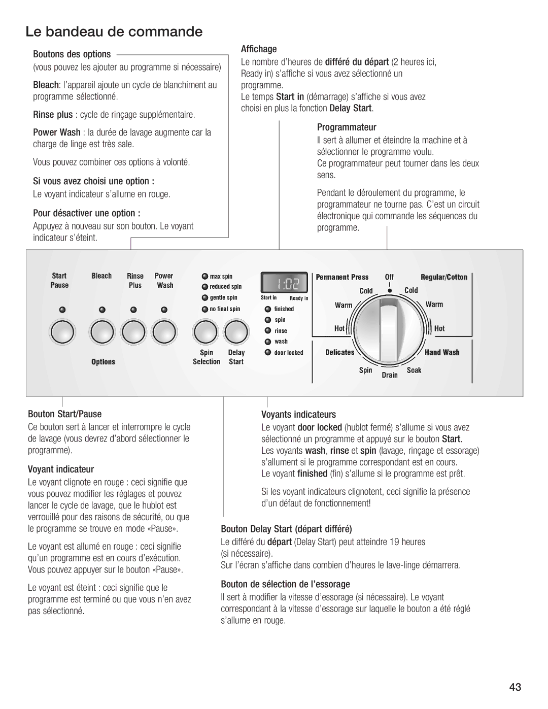 Bosch Appliances Nexxt DLX manual Bandeau Commande 