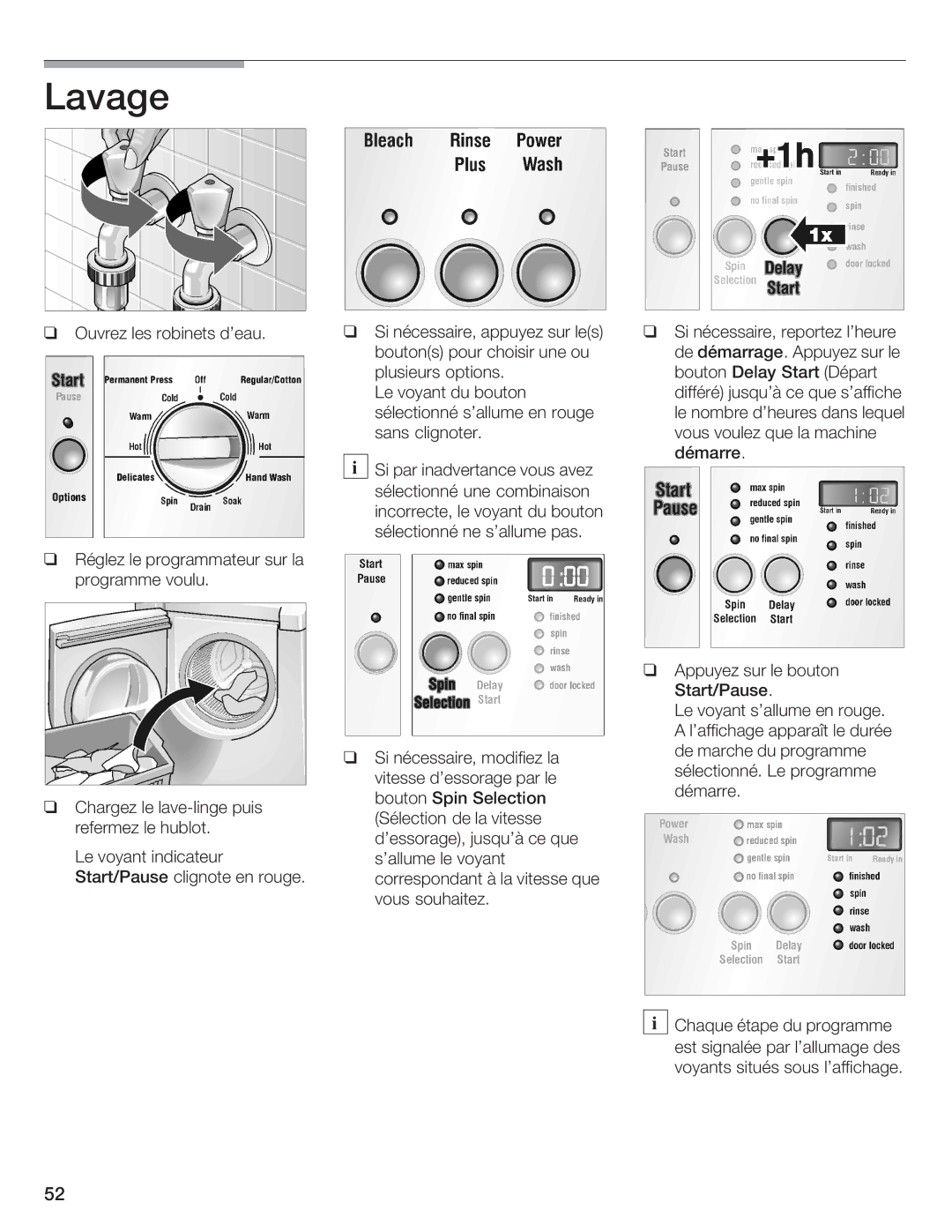 Bosch Appliances Nexxt DLX manual Lavage 