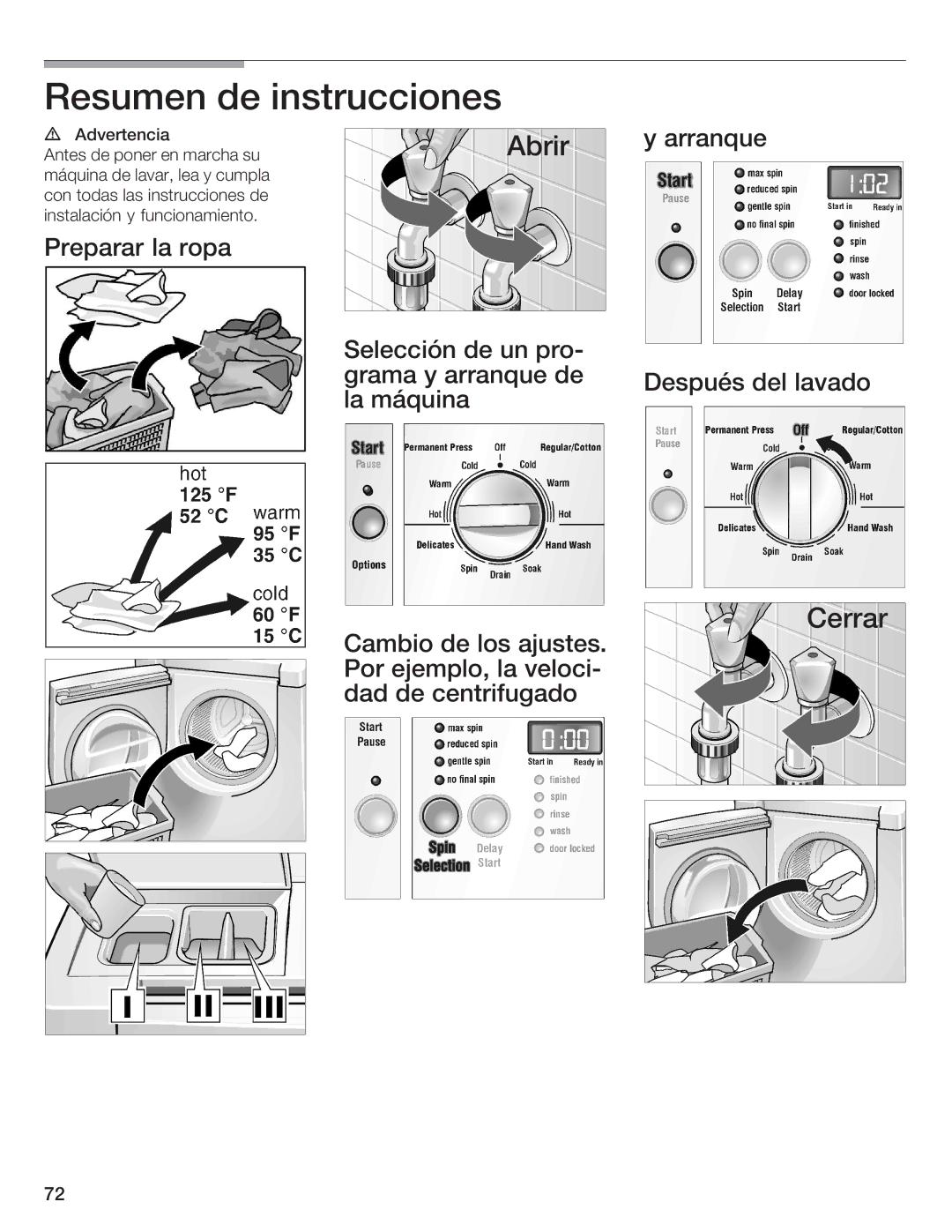 Bosch Appliances Nexxt DLX manual Resumen de instrucciones, Preparar la ropa, Arranque 