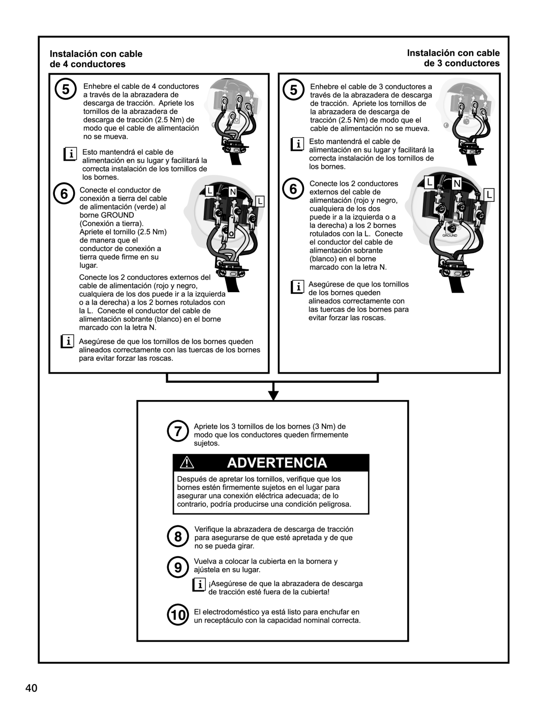 Bosch Appliances Nexxt Series manual 