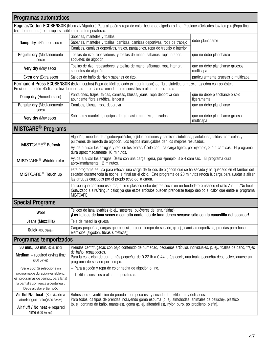 Bosch Appliances Nexxt Series manual Automáticos, Special Programs, Mistcare 