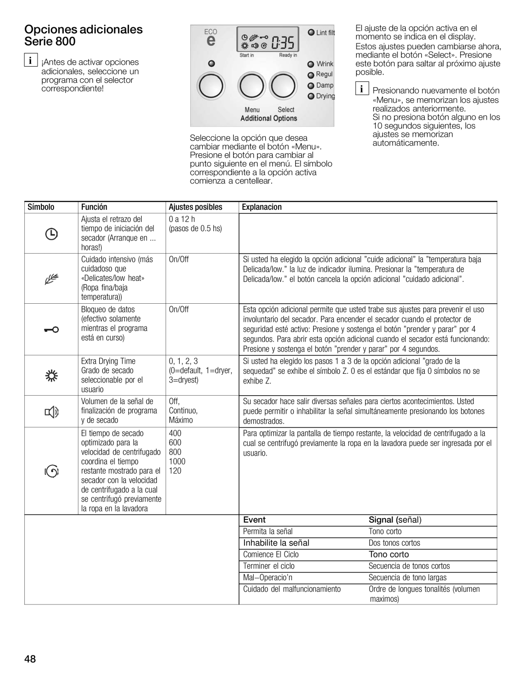 Bosch Appliances Nexxt Series manual Opciones adicionales Serie, Efectivo Solamente 