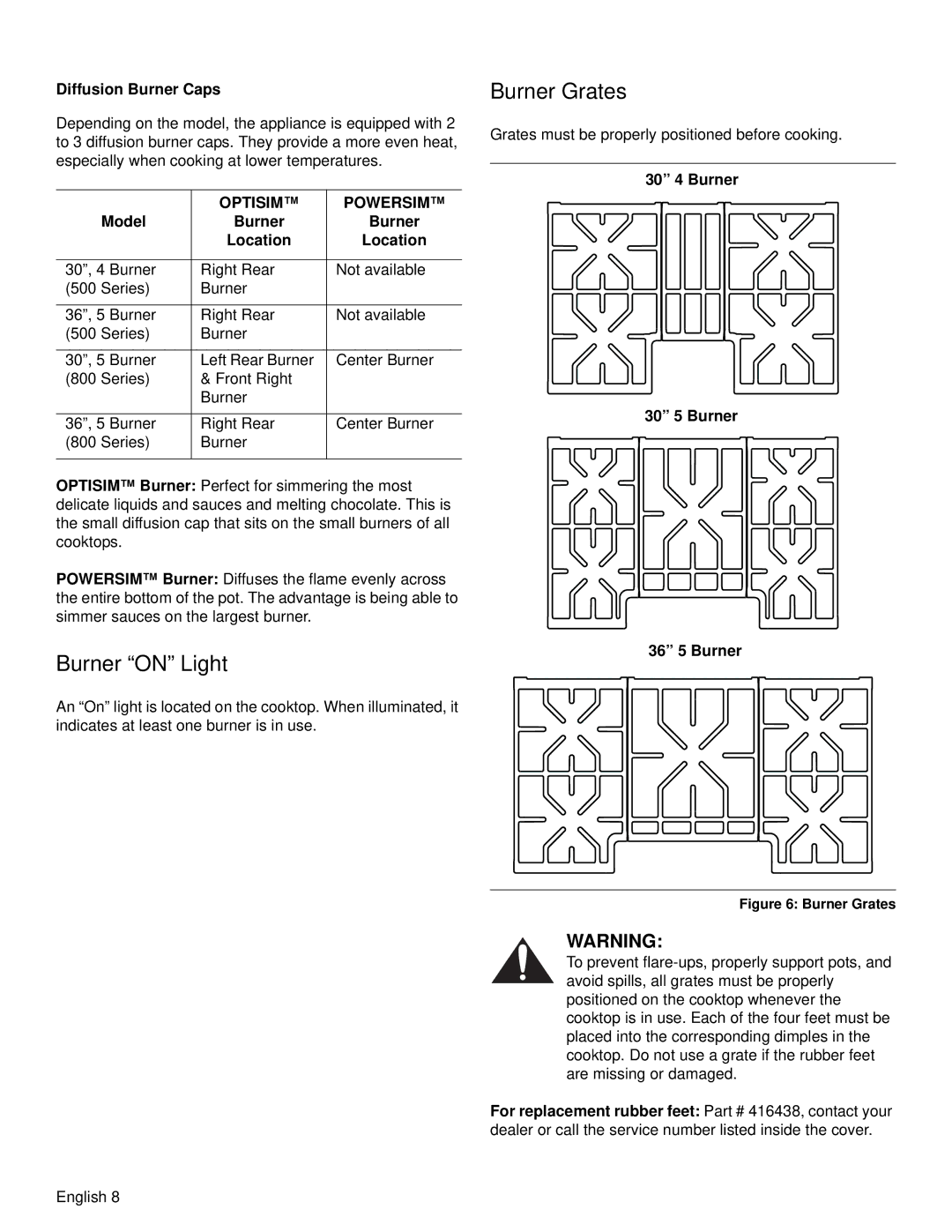 Bosch Appliances NGM manual Burner on Light Burner Grates, Diffusion Burner Caps, Model Burner Location 