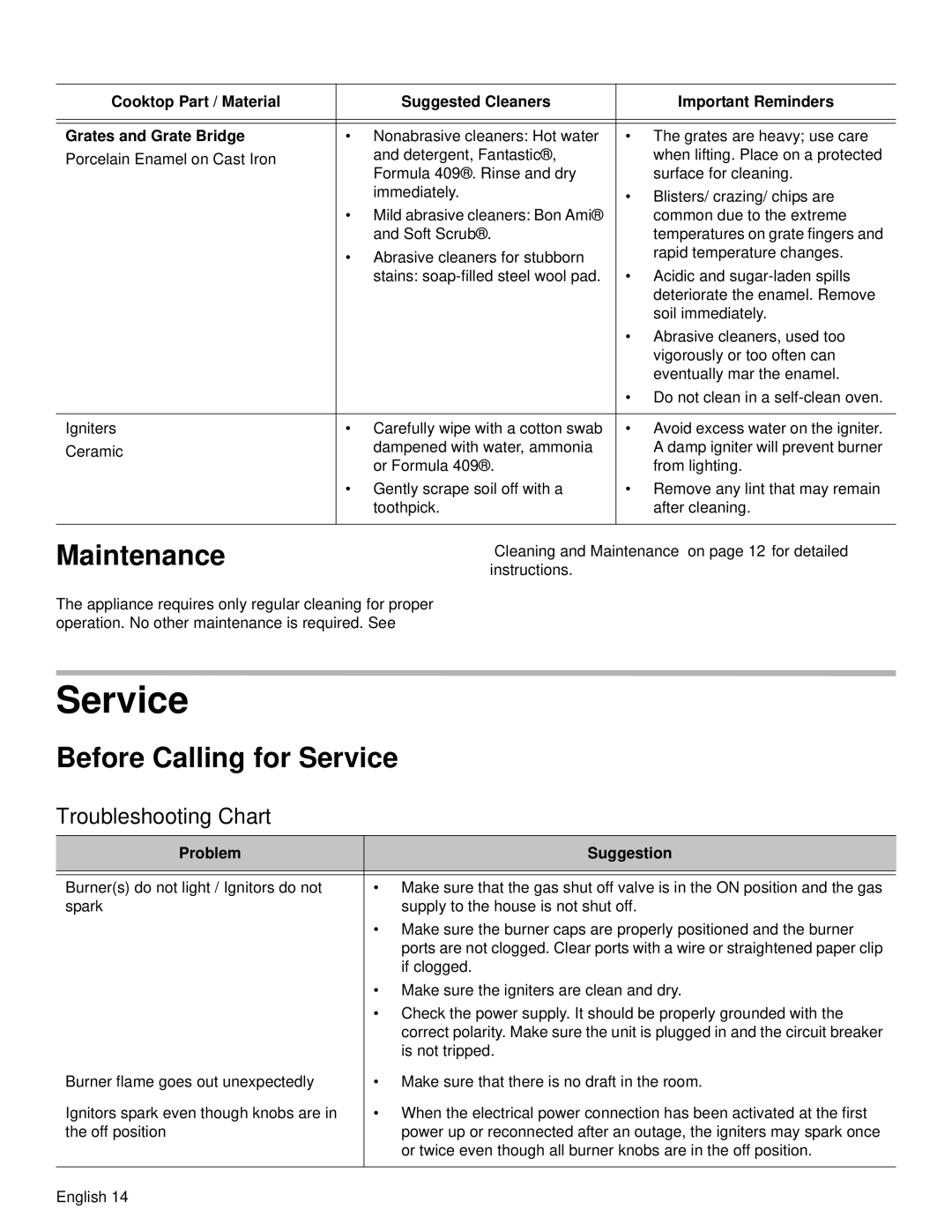 Bosch Appliances NGM manual Maintenance, Before Calling for Service, Troubleshooting Chart, Problem Suggestion 