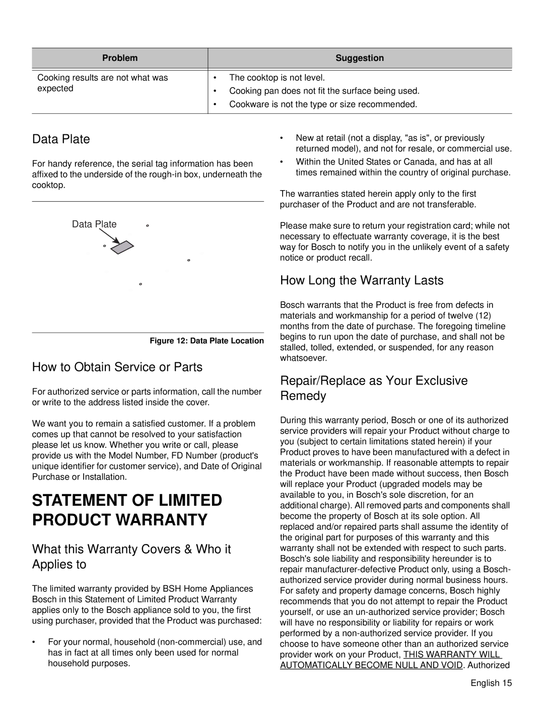 Bosch Appliances NGM manual Data Plate, How to Obtain Service or Parts, What this Warranty Covers & Who it Applies to 