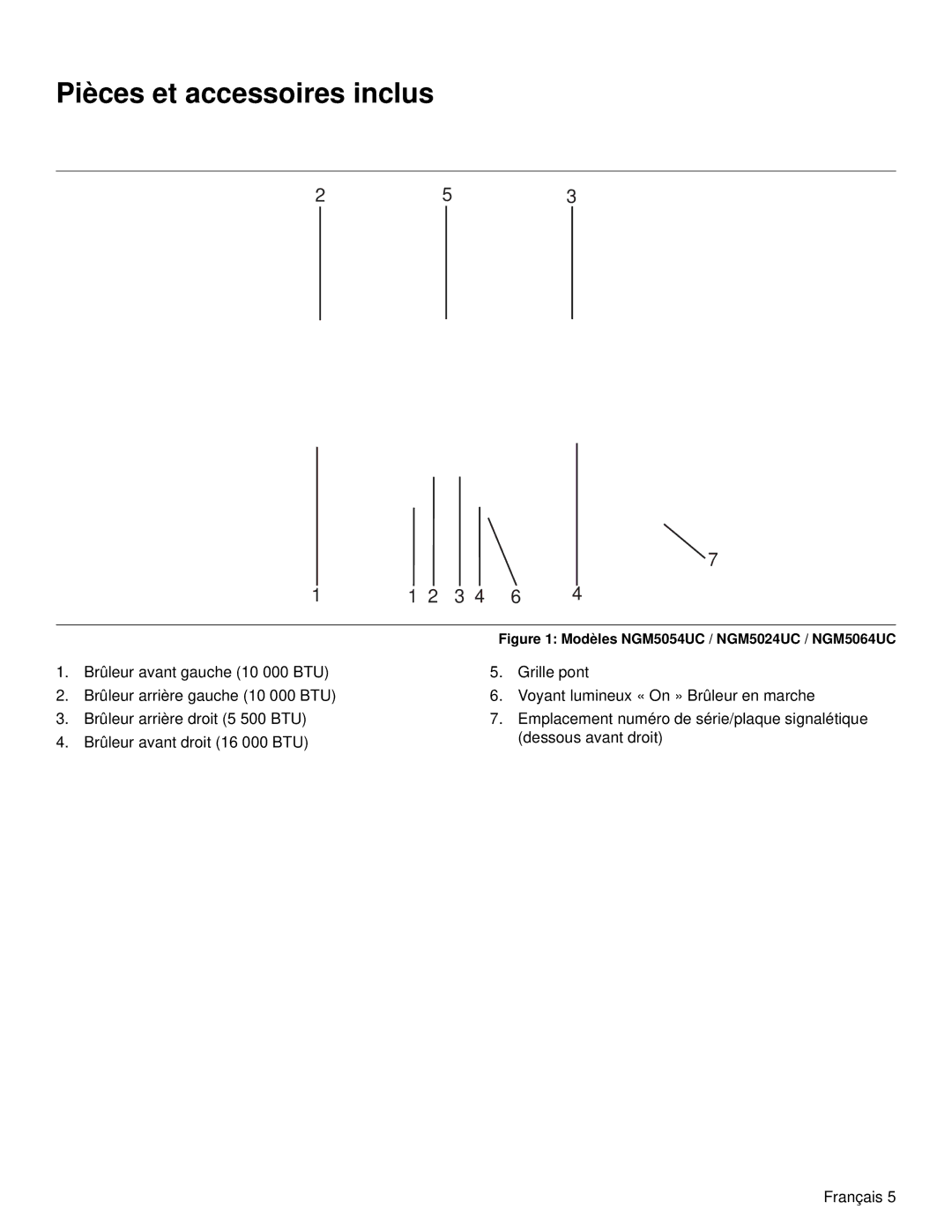 Bosch Appliances manual Pièces et accessoires inclus, Modèles NGM5054UC / NGM5024UC / NGM5064UC 