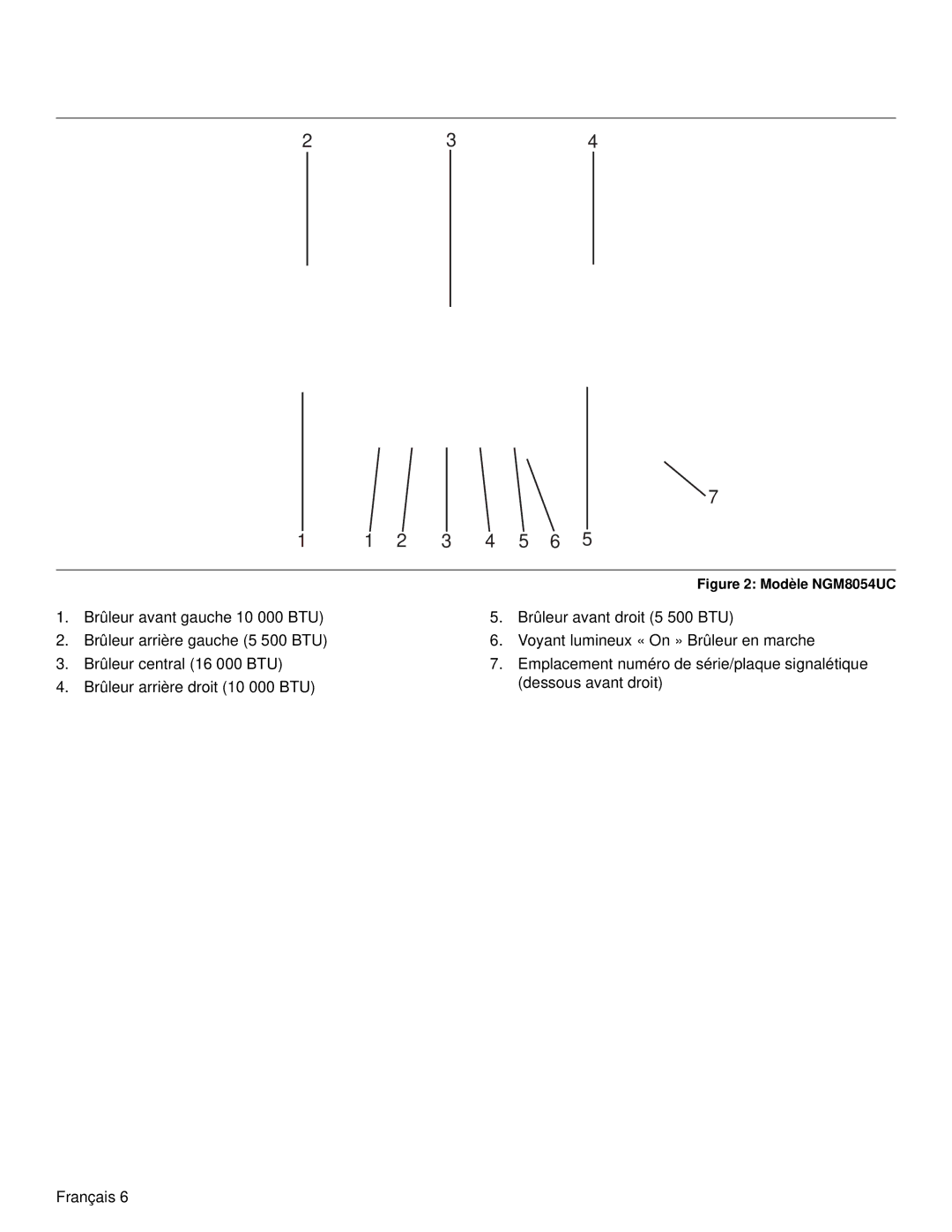 Bosch Appliances manual Modèle NGM8054UC 