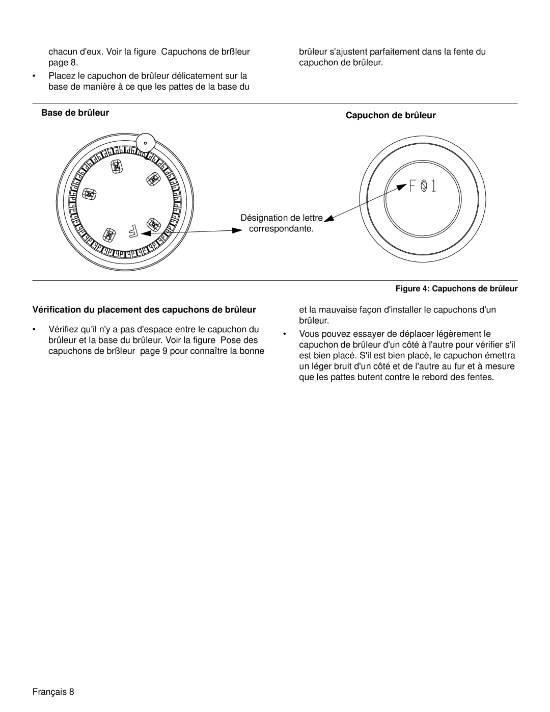 Bosch Appliances NGM manual Chacun deux. Voir la figure Capuchons de brûleur, Base de brûleur Capuchon de brûleur 