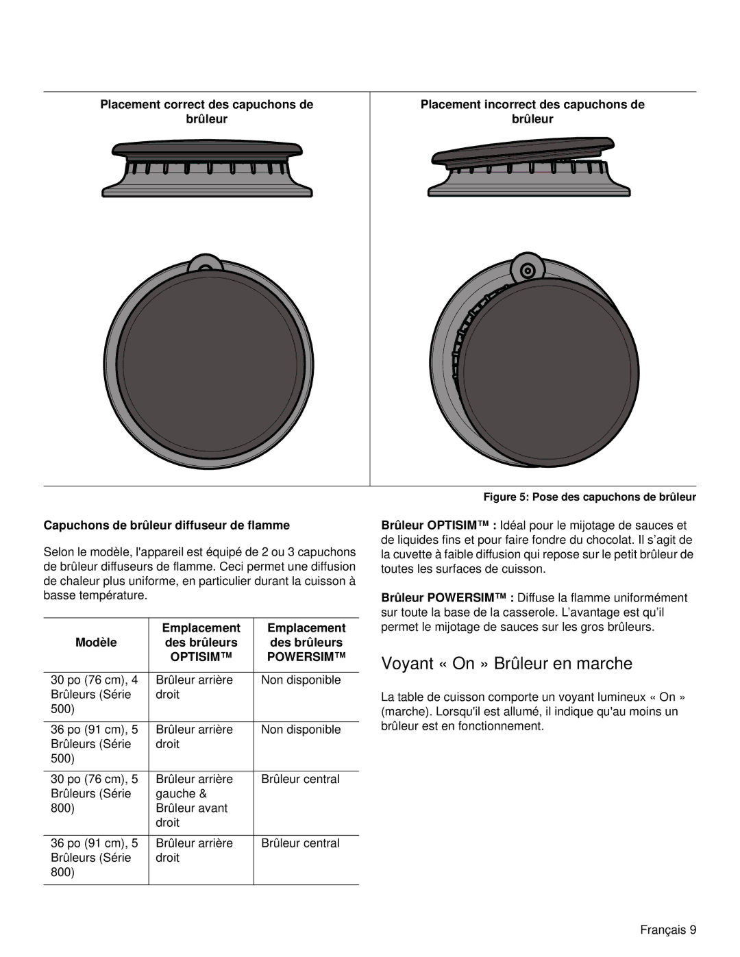 Bosch Appliances NGM manual Voyant « On » Brûleur en marche, Capuchons de brûleur diffuseur de flamme 