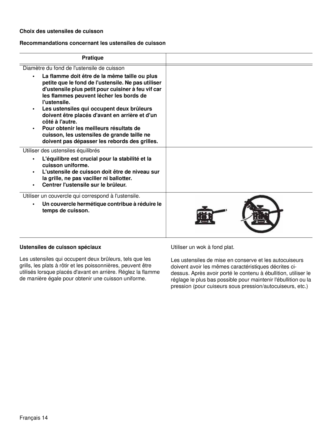 Bosch Appliances NGM manual Diamètre du fond de lustensile de cuisson 