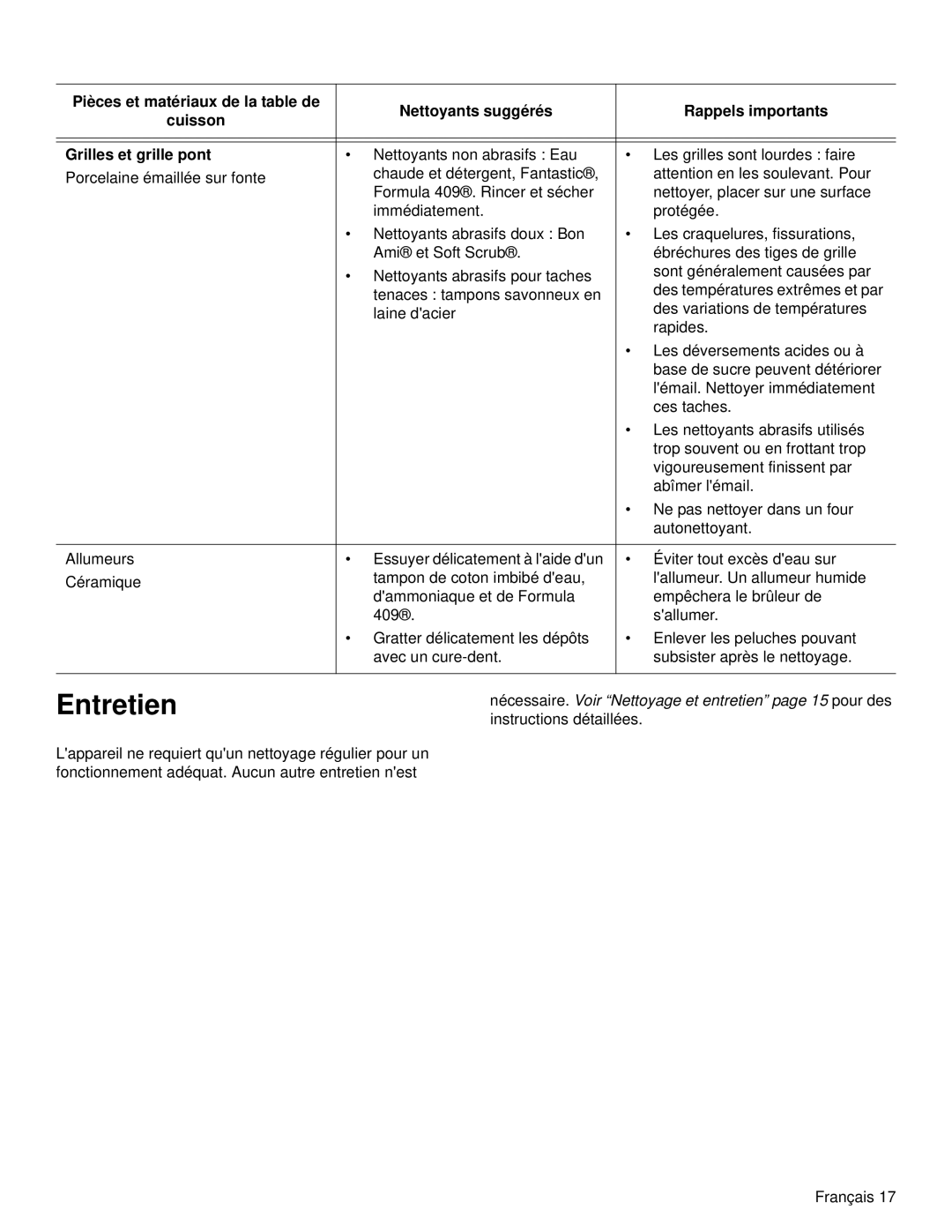 Bosch Appliances NGM manual Entretien, Nécessaire. Voir Nettoyage et entretien page 15 pour des 