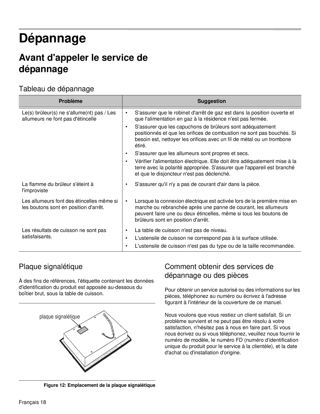 Bosch Appliances NGM manual Dépannage, Avant dappeler le service de dépannage, Tableau de dépannage, Plaque signalétique 