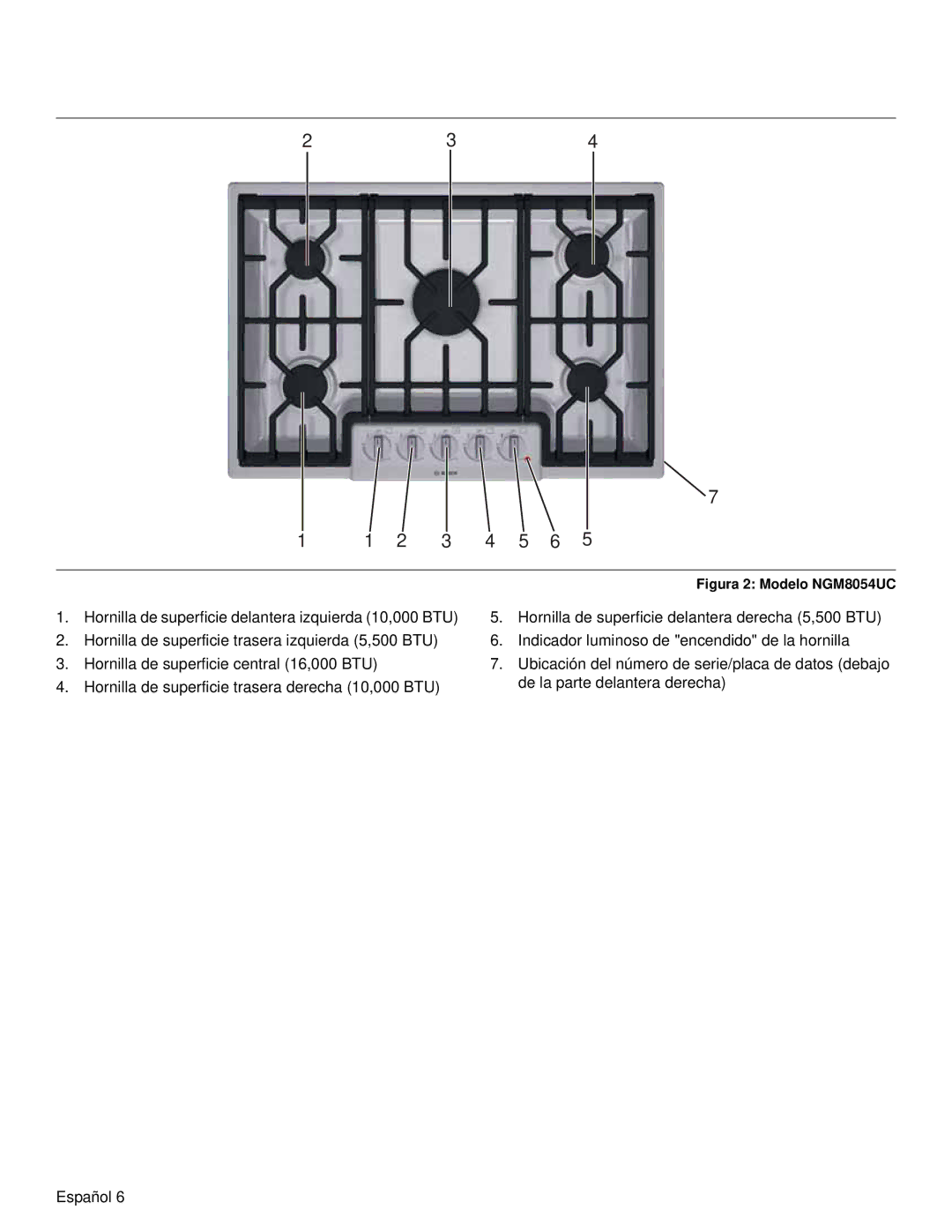 Bosch Appliances manual Figura 2 Modelo NGM8054UC 