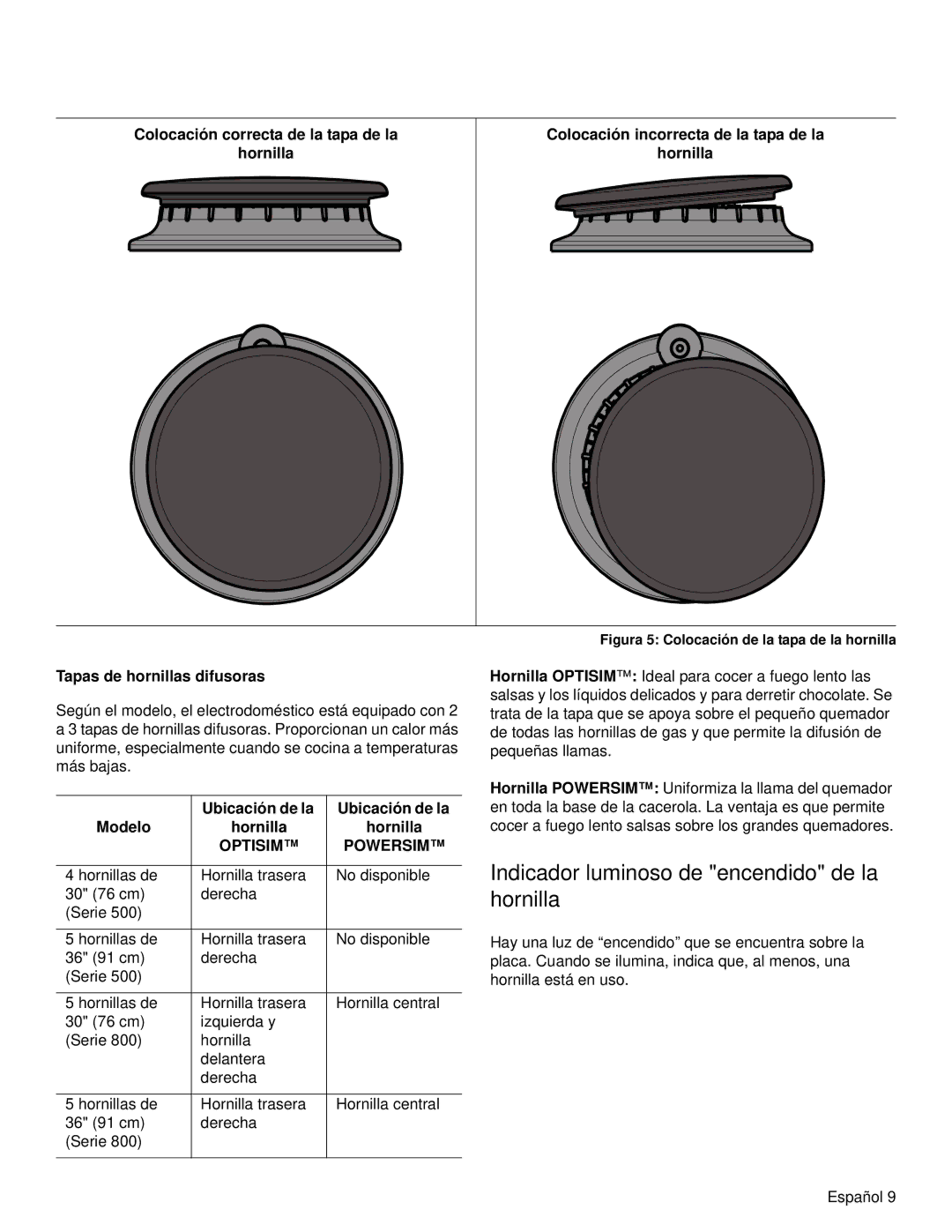 Bosch Appliances NGM manual Indicador luminoso de encendido de la hornilla, Tapas de hornillas difusoras 