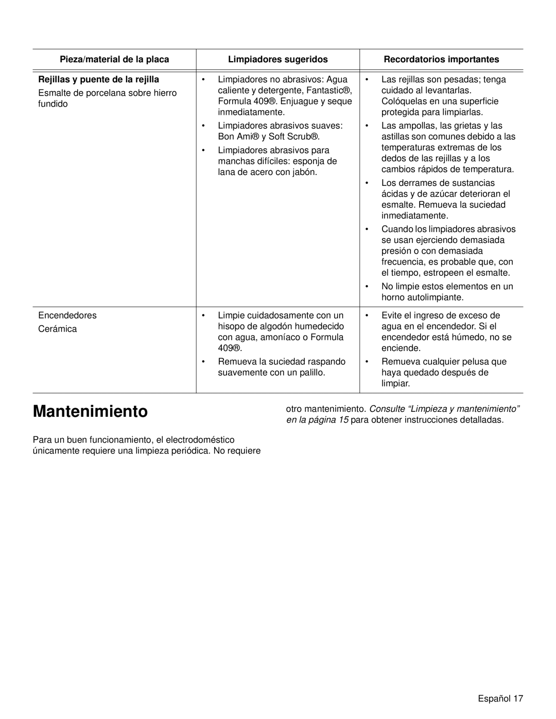 Bosch Appliances NGM manual Mantenimiento, Otro mantenimiento. Consulte Limpieza y mantenimiento 