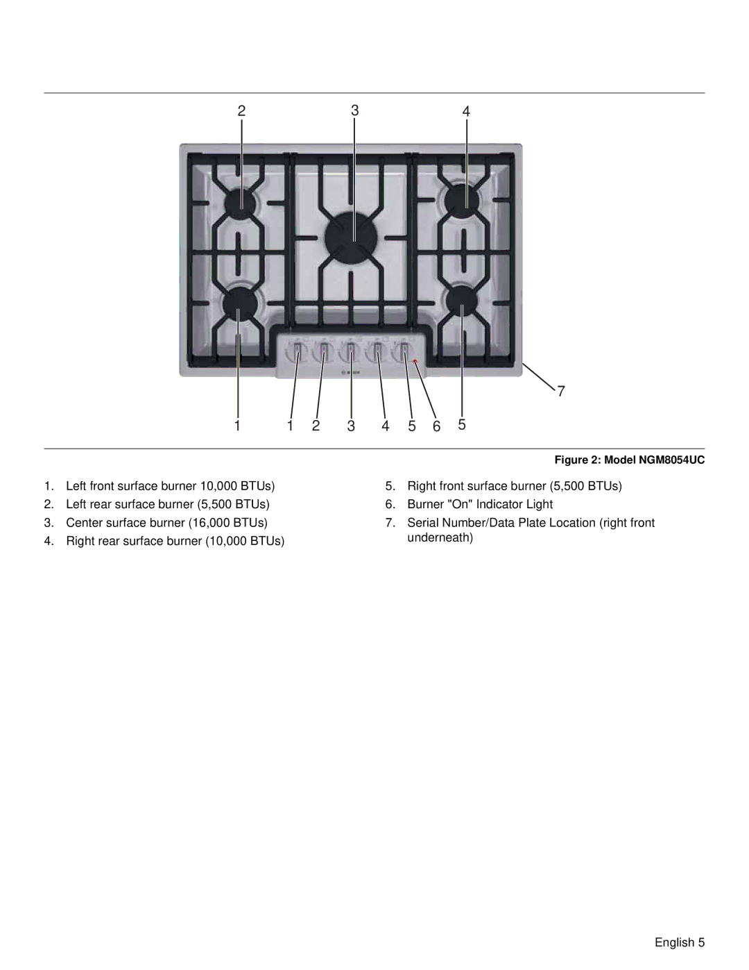 Bosch Appliances NGM manual 2 3 4 5 6 