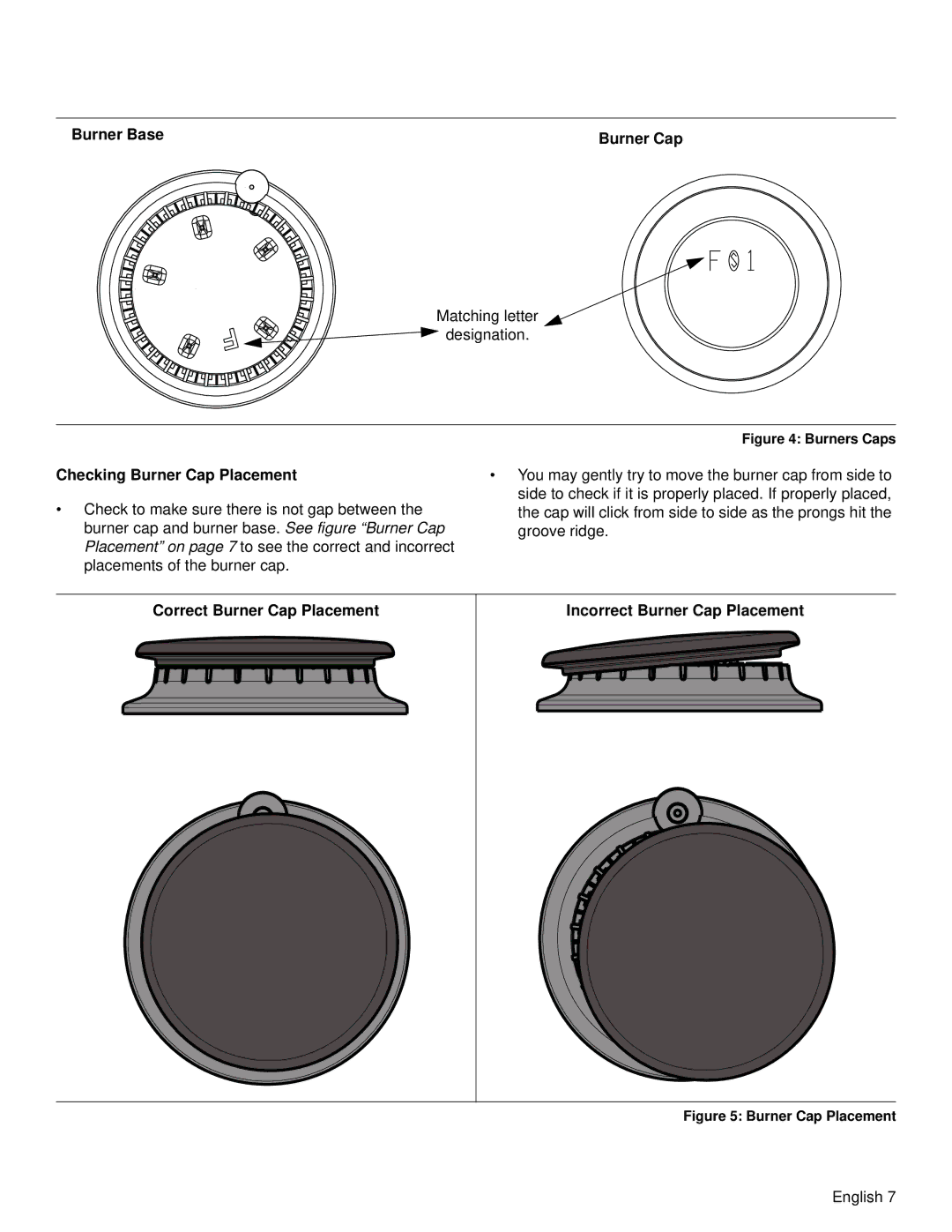 Bosch Appliances NGM manual Burner Base Burner Cap, Checking Burner Cap Placement, Correct Burner Cap Placement 