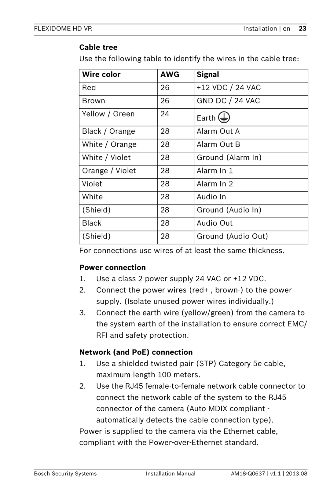 Bosch Appliances NIN-932, NIN-832, NIN-733 Cable tree, Wire color, Signal, Power connection, Network and PoE connection 