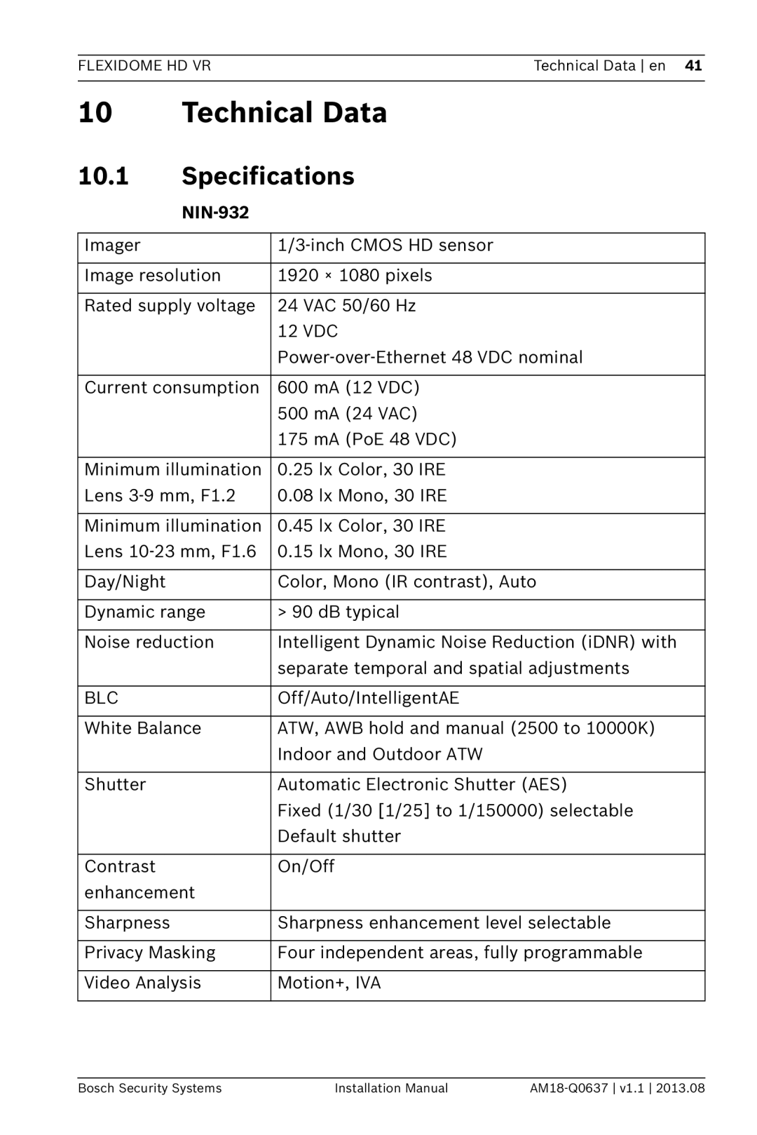 Bosch Appliances NIN-932, NIN-832, NIN-733 installation manual Technical Data, Specifications 