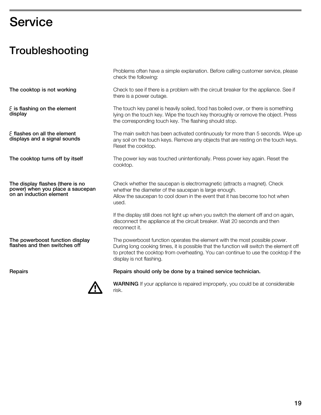 Bosch Appliances NIT8053UC manual Service, Troubleshooting 