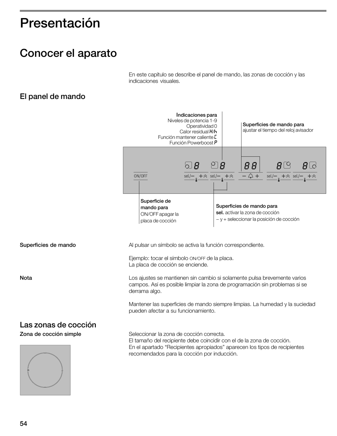 Bosch Appliances NIT8053UC manual Presentación, Conocer el aparato, El panel de mando, Las Zonas De cocción 