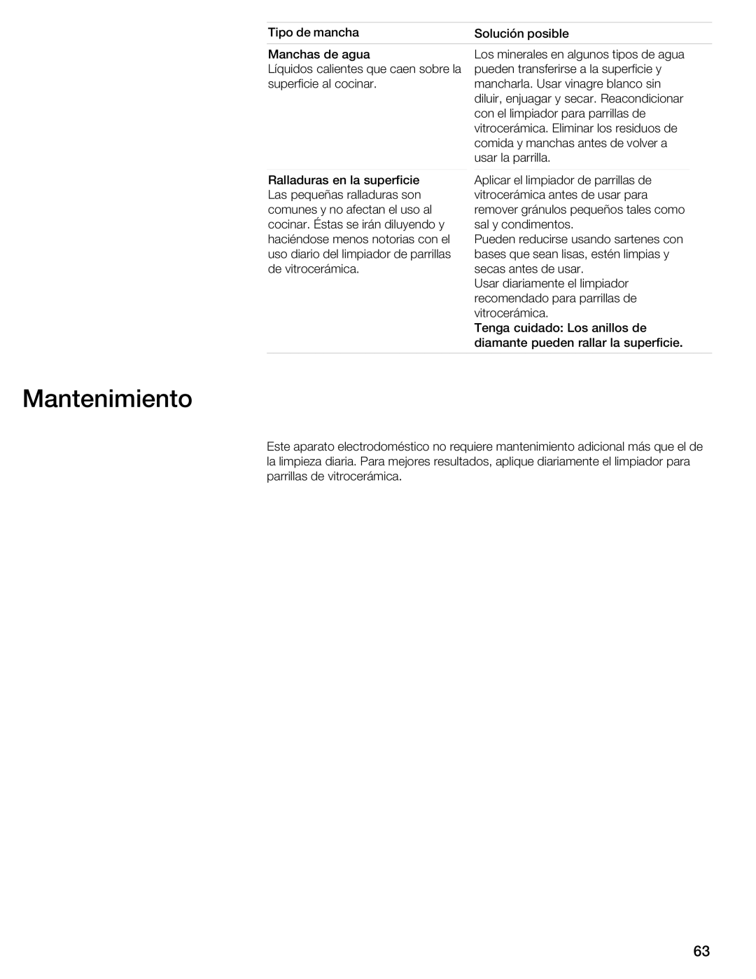 Bosch Appliances NIT8053UC manual Mantenimiento 