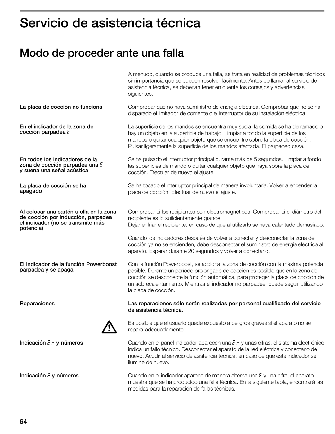 Bosch Appliances NIT8053UC manual Servicio de asistencia técnica, Modo de proceder ante una falla 