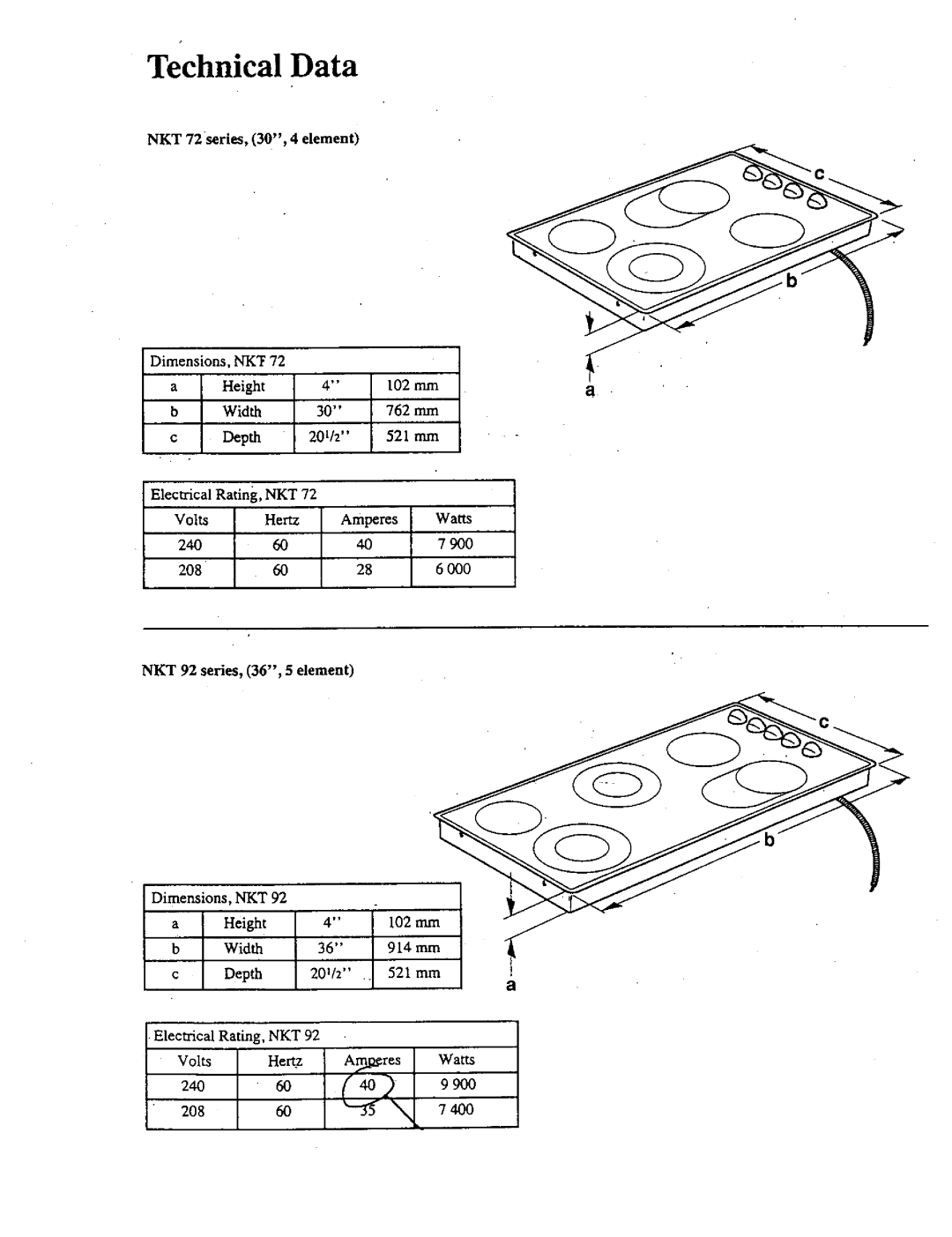 Bosch Appliances NKT 72 Technical Data, 762, Amperes, NKT 92 series, 36, 5 element Dimensions, NKT Height 