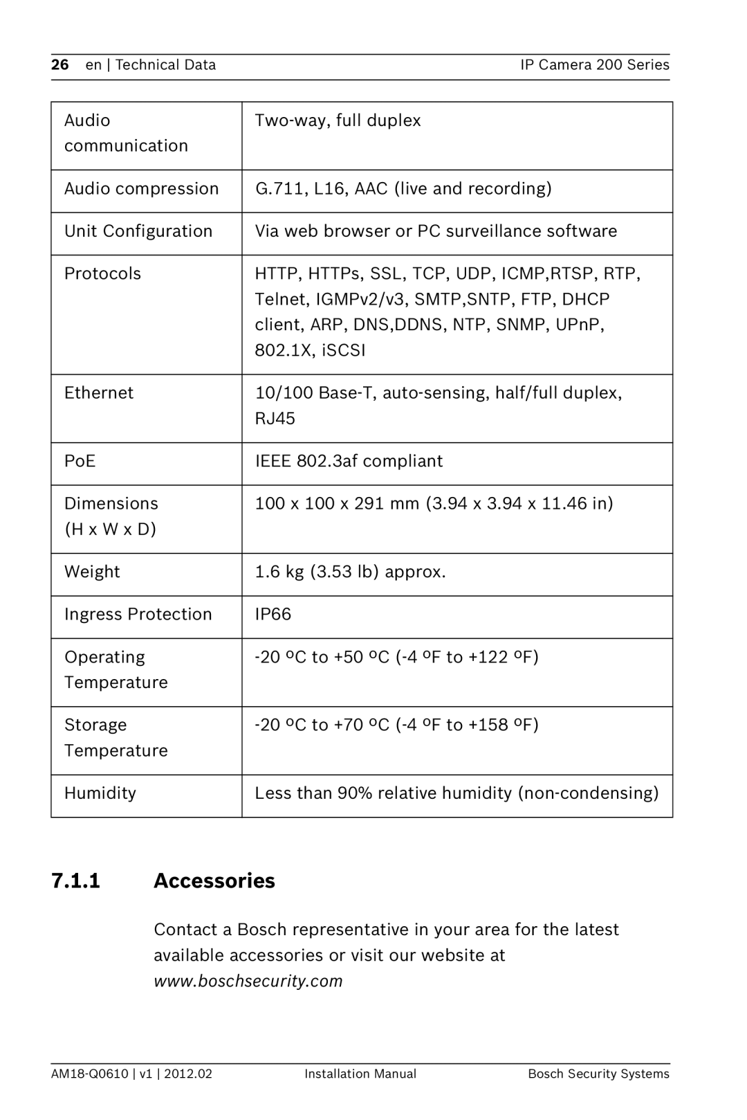 Bosch Appliances NTC-265-PI installation manual Accessories 