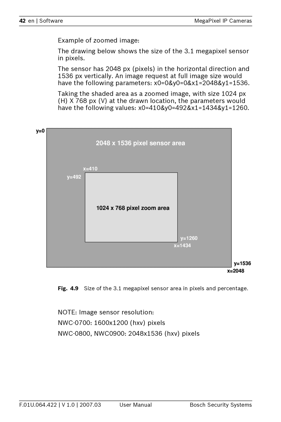 Bosch Appliances NWC-0700, NWC-0900, NWC-0800 manual 2048 x 1536 pixel sensor area 