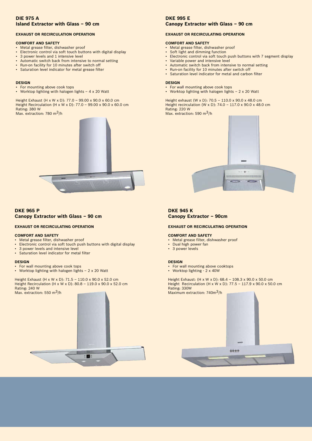 Bosch Appliances Oven Carriage manual Exhaust or Recirculating Operation Comfort and Safety 