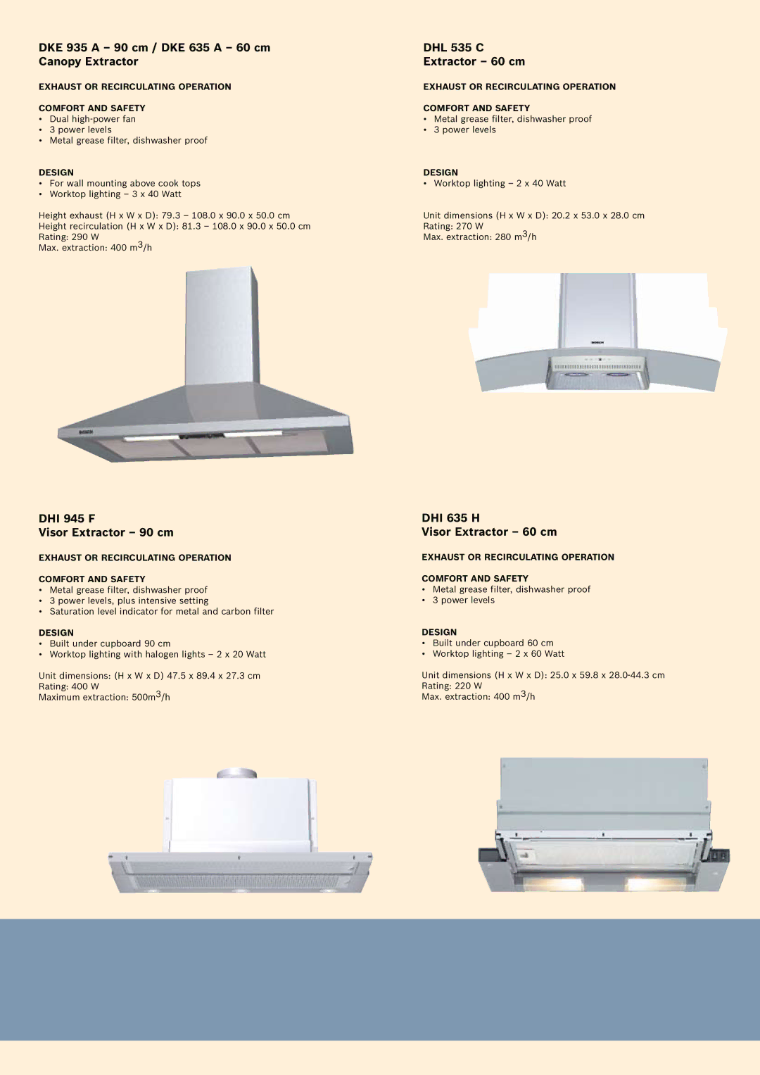 Bosch Appliances Oven Carriage manual Exhaust or Recirculating Operation Comfort and Safety 