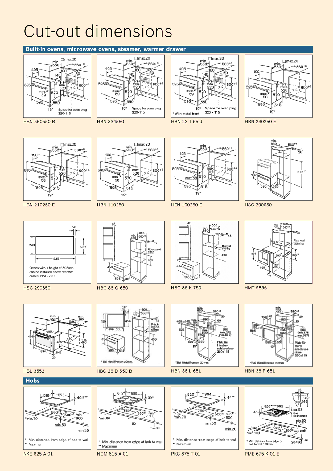 Bosch Appliances Oven Carriage manual Cut-out dimensions 