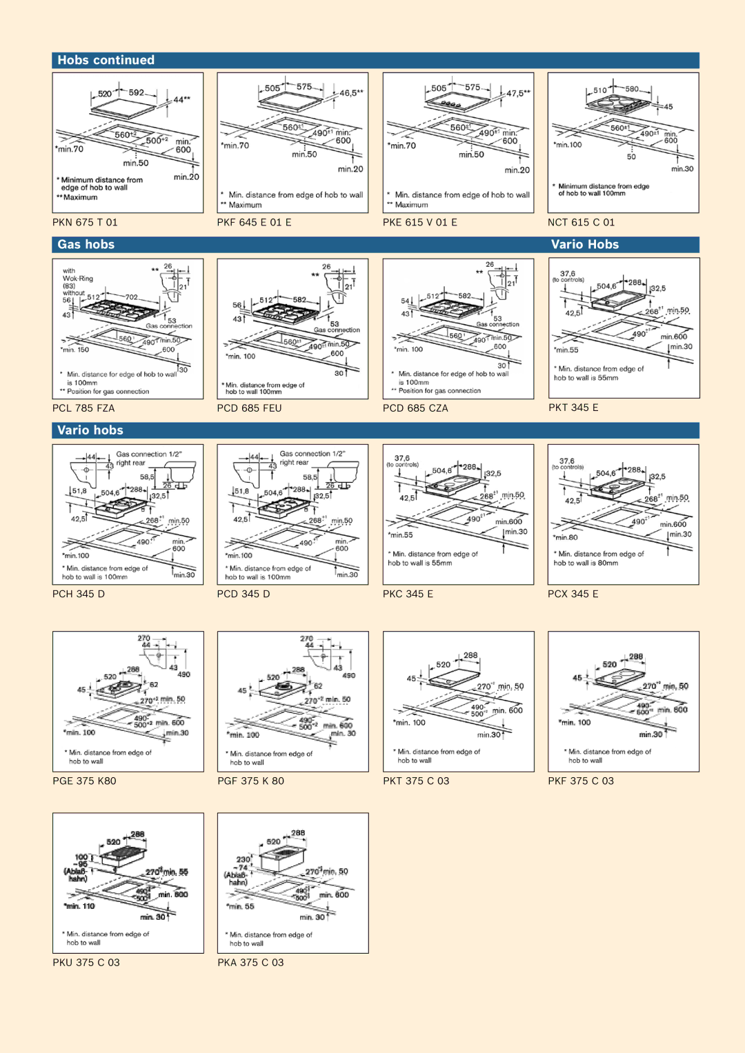 Bosch Appliances Oven Carriage manual Gas hobs Vario Hobs 