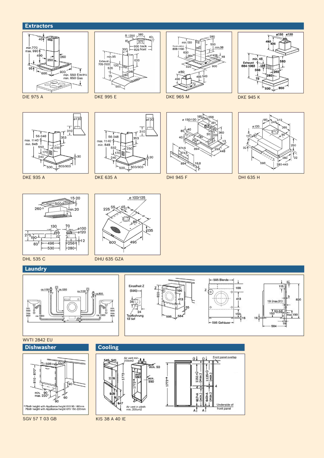 Bosch Appliances Oven Carriage manual Laundry 