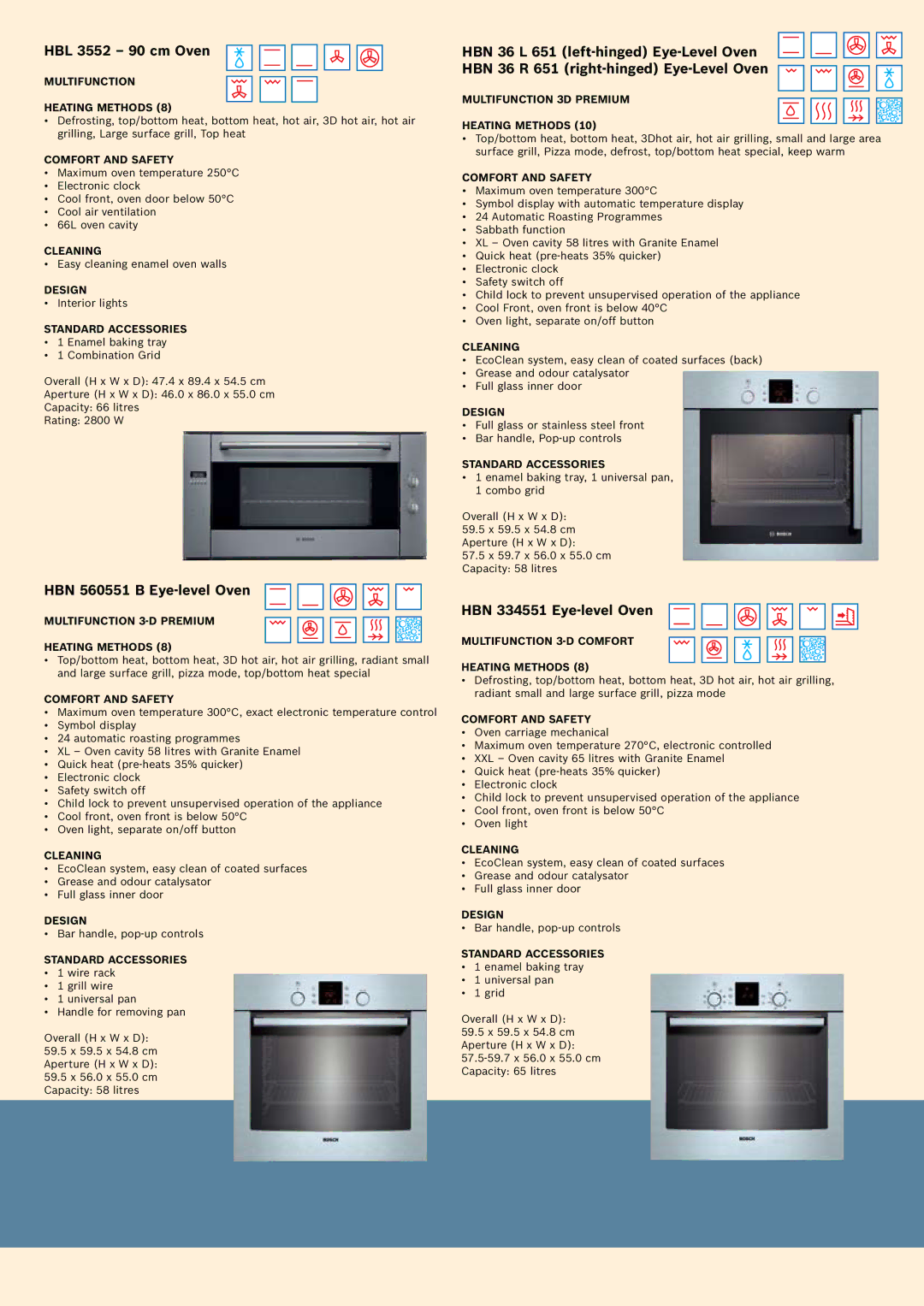 Bosch Appliances Oven Carriage manual HBL 3552 90 cm Oven, HBN 560551 B Eye-level Oven, HBN 334551 Eye-level Oven 