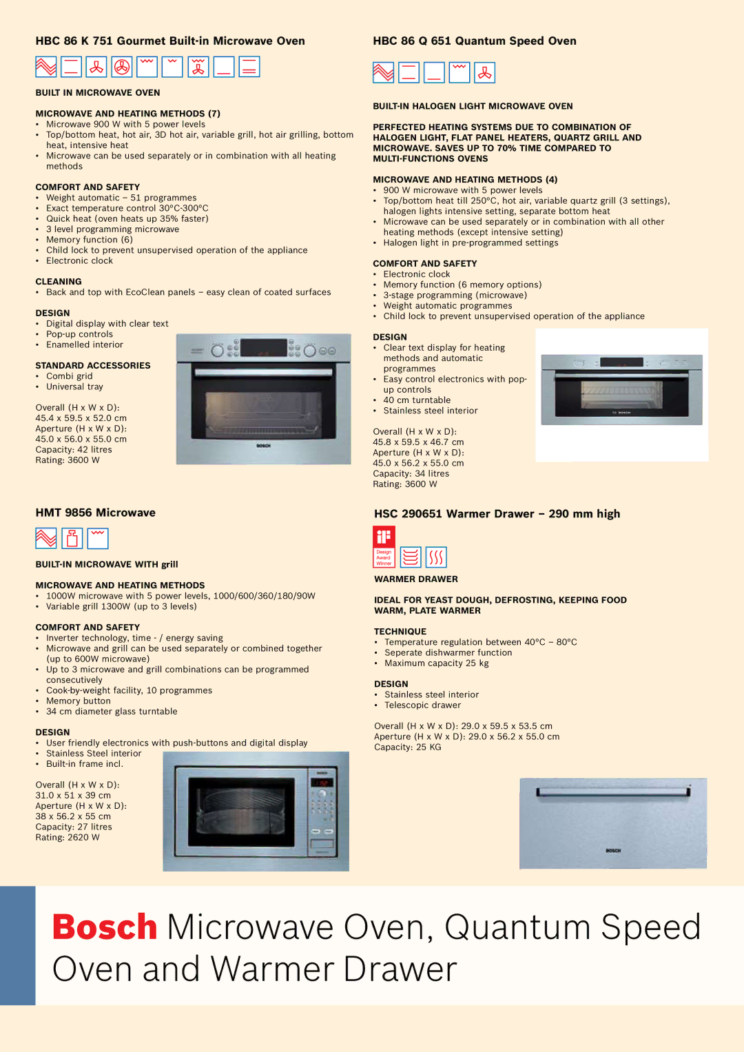 Bosch Appliances Oven Carriage manual Bosch Microwave Oven, Quantum Speed Oven and Warmer Drawer, Technique 